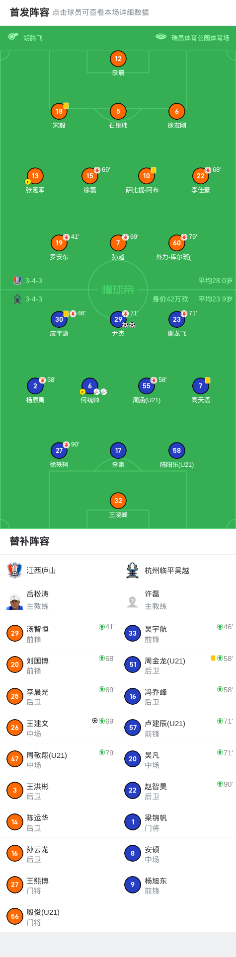 CBA篮球队实力排行榜及评价依据解读